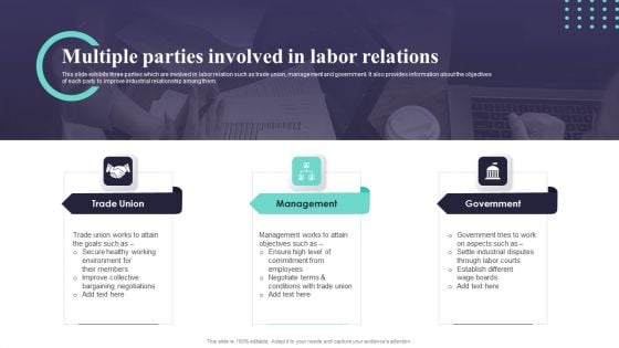 Multiple Parties Involved In Labor Relations Ppt PowerPoint Presentation File Graphics Pictures PDF Multiple Parties Involved In Labor Relations Ppt PowerPoint Presentation File Graphics Pictures PDF