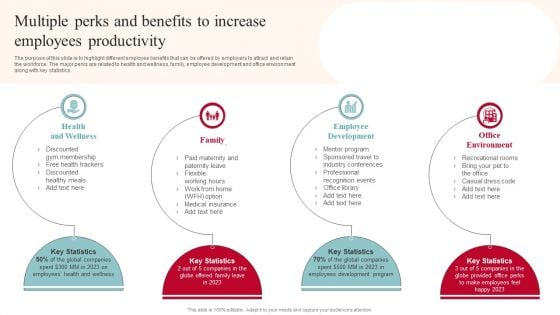 Multiple Perks And Benefits To Increase Employees Productivity Mockup PDF Multiple Perks And Benefits To Increase Employees Productivity Mockup PDF