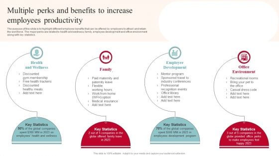 Multiple Perks And Benefits To Increase Employees Productivity Mockup PDF