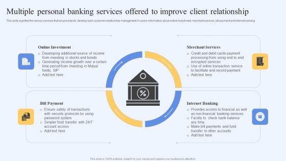 Multiple Personal Banking Services Offered To Improve Client Relationship Structure PDF