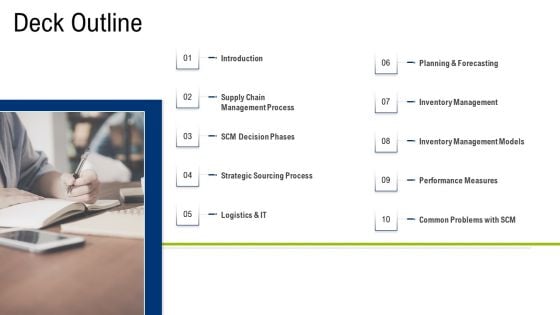 Multiple Phases For Supply Chain Management Deck Outline Diagrams PDF