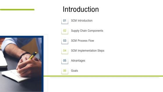 Multiple Phases For Supply Chain Management Introduction Introduction PDF