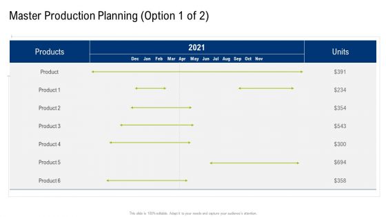 Multiple Phases For Supply Chain Management Master Production Planning Units Graphics PDF Multiple Phases For Supply Chain Management Master Production Planning Units Graphics PDF