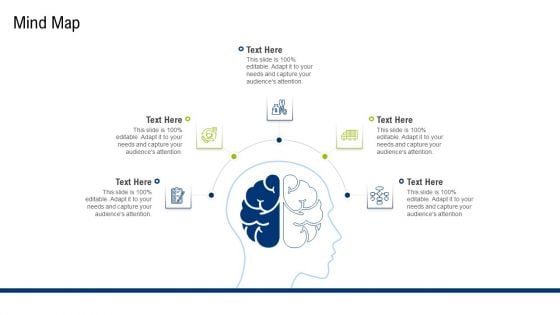 Multiple Phases For Supply Chain Management Mind Map Elements PDF