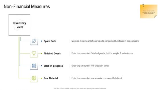 Multiple Phases For Supply Chain Management Non Financial Measures Spare Mockup PDF