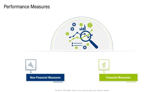 Multiple Phases For Supply Chain Management Performance Measures Themes PDF