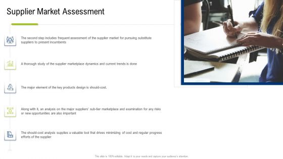 Multiple Phases For Supply Chain Management Supplier Market Assessment Clipart PDF