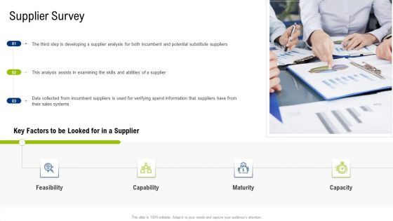 Multiple Phases For Supply Chain Management Supplier Survey Topics PDF