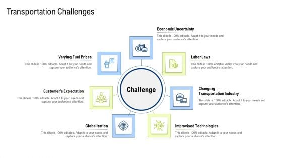 Multiple Phases For Supply Chain Management Transportation Challenges Designs PDF