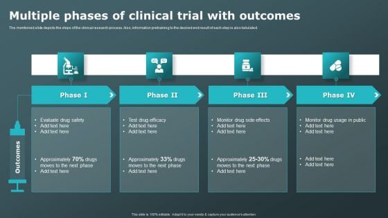 Multiple Phases Of Clinical Trial With Outcomes Clinical Research Trial Phases Download PDF