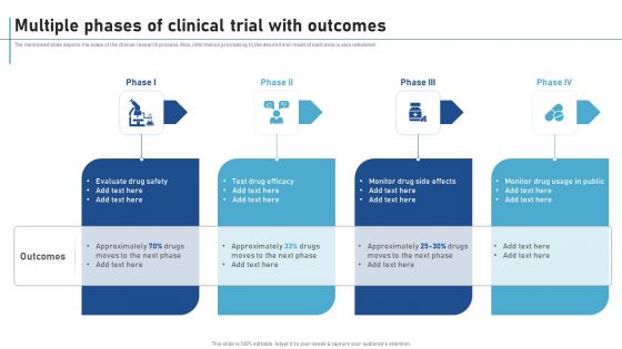 Multiple Phases Of Clinical Trial With Outcomes New Clinical Drug Trial Process Summary PDF