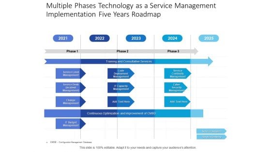 Multiple Phases Technology As A Service Management Implementation Five Years Roadmap Brochure