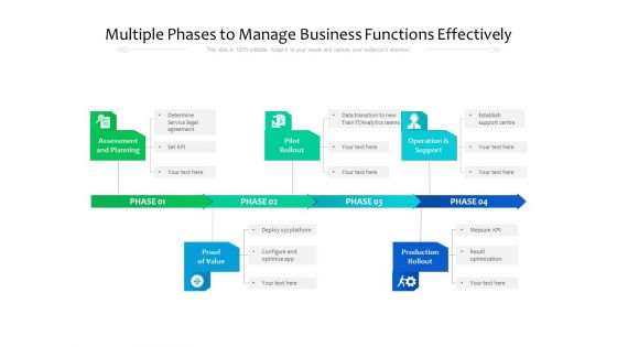 Multiple Phases To Manage Business Functions Effectively Ppt PowerPoint Presentation Layouts Layouts PDF