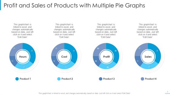 Multiple Pie Graphs Ppt PowerPoint Presentation Complete Deck With Slides
