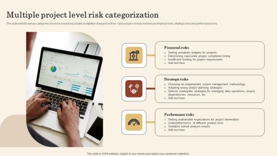 Multiple Project Level Risk Categorization Information PDF