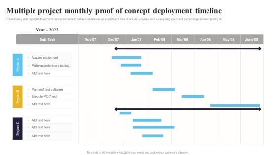 Multiple Project Monthly Proof Of Concept Deployment Timeline Slides PDF