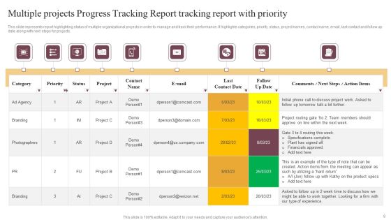 Multiple Project Progress Tracking Report Ppt PowerPoint Presentation Complete Deck With Slides Slide08