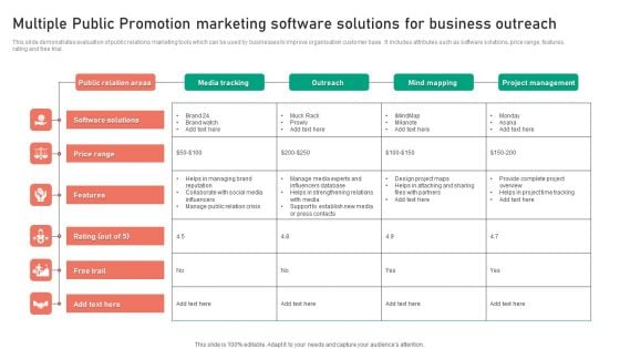 Multiple Public Promotion Marketing Software Solutions For Business Outreach Structure PDF