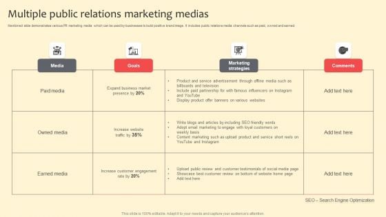 Multiple Public Relations Marketing Medias Designs PDF