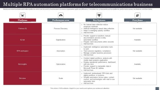 Multiple RPA Automation Platforms For Telecommunications Business Information PDF