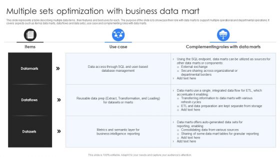 Multiple Sets Optimization With Business Data Mart Ppt Model Example Topics PDF