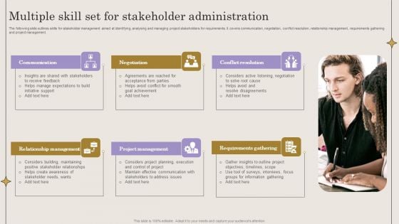 Multiple Skill Set For Stakeholder Administration Designs PDF
