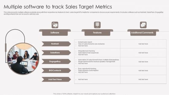 Multiple Software To Track Sales Target Metrics Infographics PDF