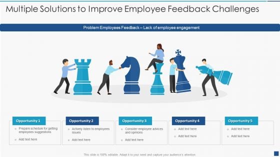 Multiple Solutions To Improve Employee Feedback Challenges Graphics PDF