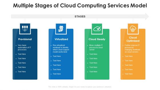 Multiple Stages Of Cloud Computing Services Model Ppt PowerPoint Presentation File Good PDF