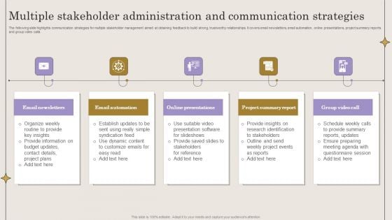 Multiple Stakeholder Administration And Communication Strategies Graphics PDF