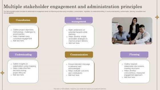 Multiple Stakeholder Engagement And Administration Principles Mockup PDF