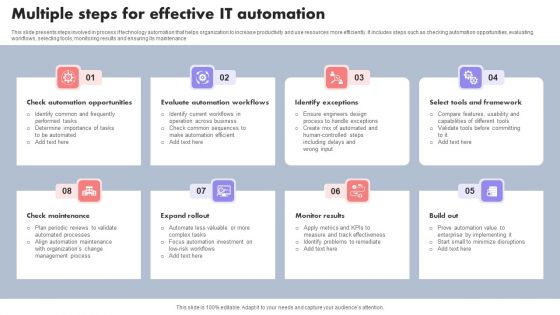 Multiple Steps For Effective IT Automation Graphics PDF