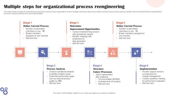 Multiple Steps For Organizational Process Reengineering Slides PDF