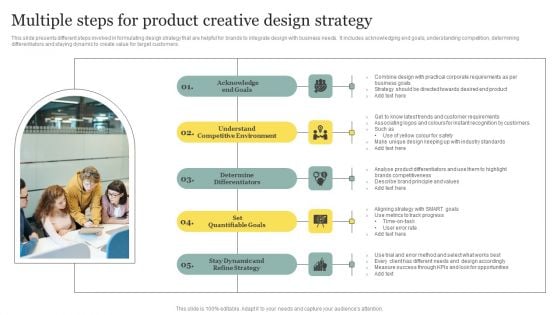 Multiple Steps For Product Creative Design Strategy Structure PDF