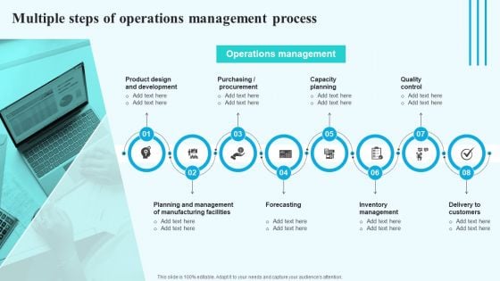 Multiple Steps Of Operations Management Process Diagrams PDF