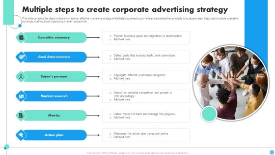 Multiple Steps To Create Corporate Advertising Strategy Designs PDF