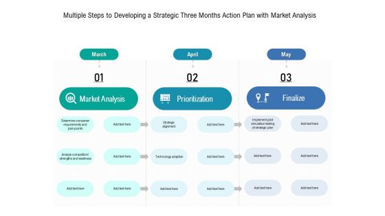 Multiple Steps To Developing A Strategic Three Months Action Plan With Market Analysis Summary