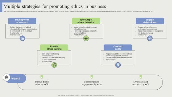 Multiple Strategies For Promoting Ethics In Business Designs PDF