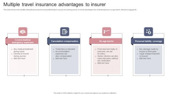 Multiple Travel Insurance Advantages To Insurer Graphics PDF Multiple Travel Insurance Advantages To Insurer Graphics PDF