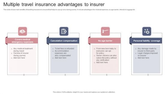 Multiple Travel Insurance Advantages To Insurer Graphics PDF