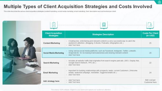 Multiple Types Of Client Acquisition Strategies And Costs Involved Diagrams PDF