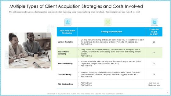 Multiple Types Of Client Acquisition Strategies And Costs Involved Elements PDF