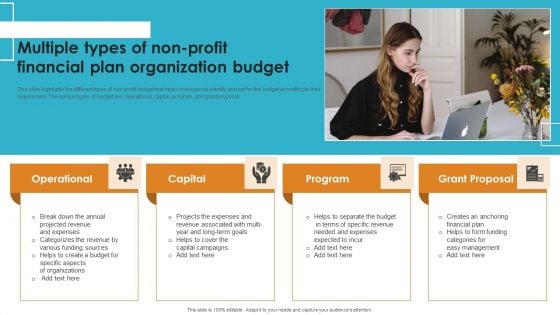 Multiple Types Of Non Profit Financial Plan Organization Budget Pictures PDF Multiple Types Of Non Profit Financial Plan Organization Budget Pictures PDF