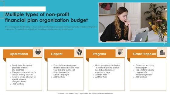 Multiple Types Of Non Profit Financial Plan Organization Budget Pictures PDF