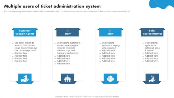 Multiple Users Of Ticket Administration System Ppt PowerPoint Presentation Infographic Template Backgrounds PDF