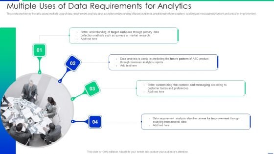 Multiple Uses Of Data Requirements For Analytics Pictures PDF