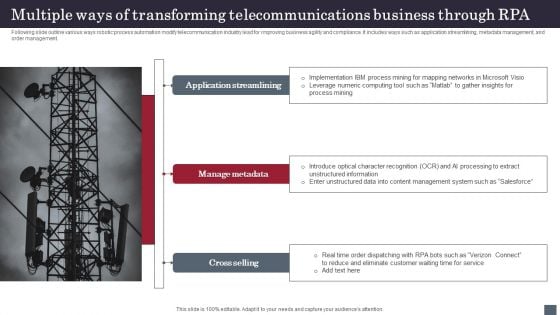 Multiple Ways Of Transforming Telecommunications Business Through RPA Diagrams PDF