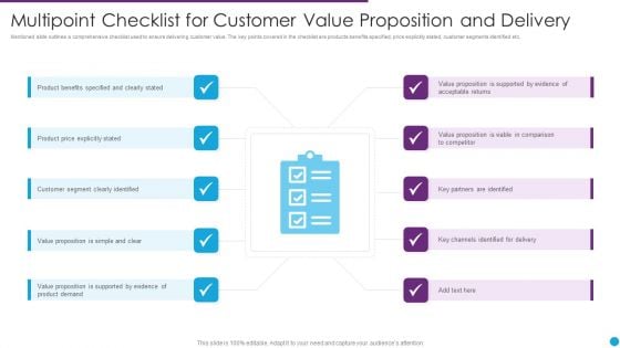 Multipoint Checklist For Customer Value Proposition And Delivery Ppt PowerPoint Presentation Icon Ideas PDF