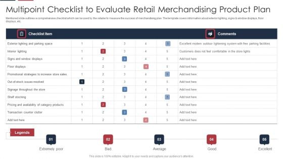 Multipoint Checklist To Evaluate Retail Merchandising Product Plan Mockup PDF Multipoint Checklist To Evaluate Retail Merchandising Product Plan Mockup PDF