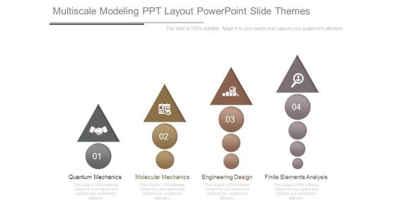 Multiscale Modeling Ppt Layout Powerpoint Slide Themes